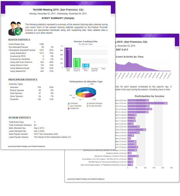 Reporting Sheet