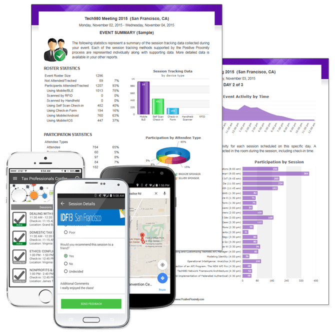 Collage of Reports and mobile screens